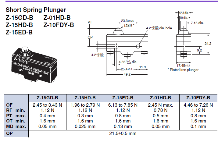 Công tắc hành trình Omron Z-10FDY-B