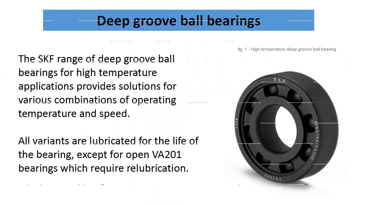 Vòng bi chịu nhiệt