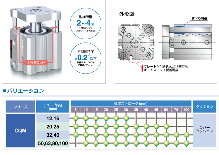 Xy lanh khí CDQMB20-30