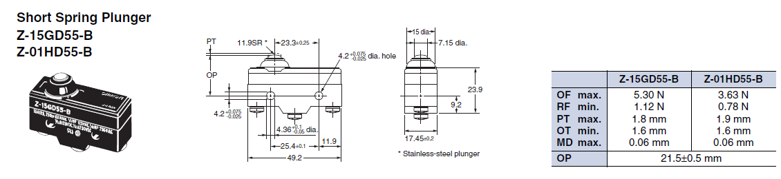 Công tắc Omron Z-01HD55-B