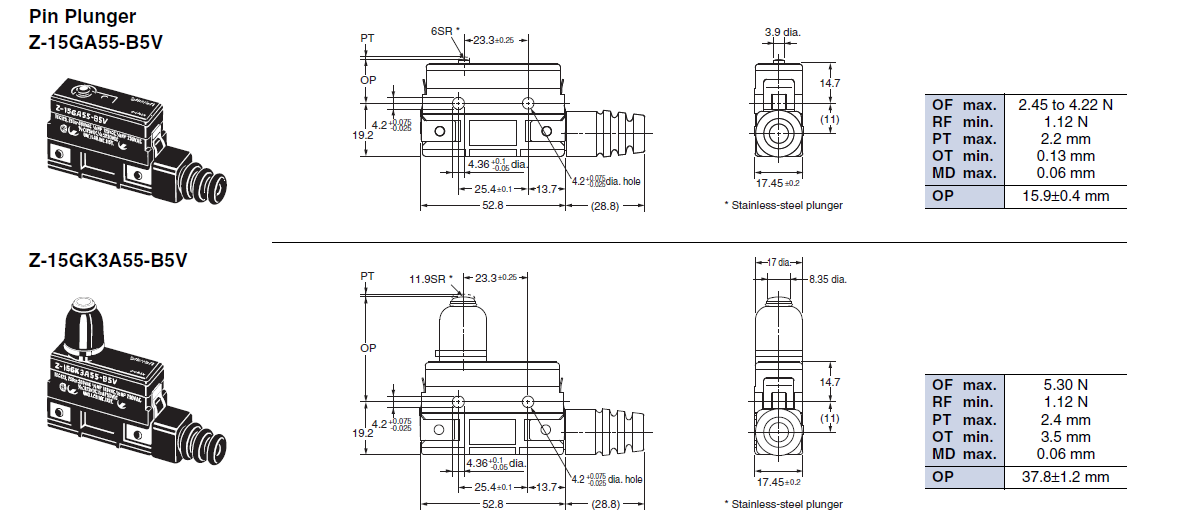 Công tắc Omron Z-15GK3A55-B5V