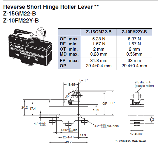 Công tắc hành trình Omron Z-15GM22
