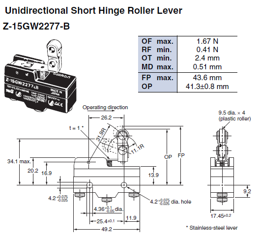 Công tắc hành trình Omron Z-15GW2277