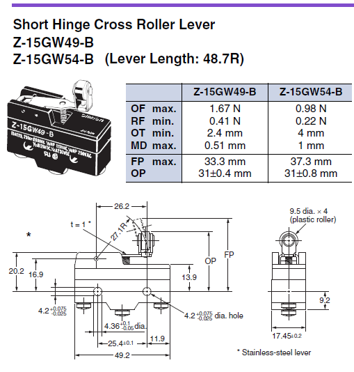 Công tắc hành trình Omron Z-15GW49-B