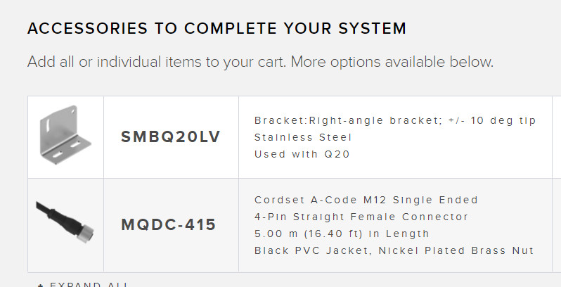 Cảm biến Q20PDQ5