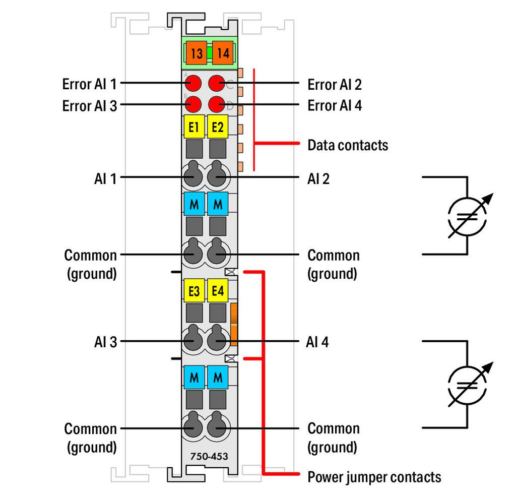 Module đầu vào Wago 750-453