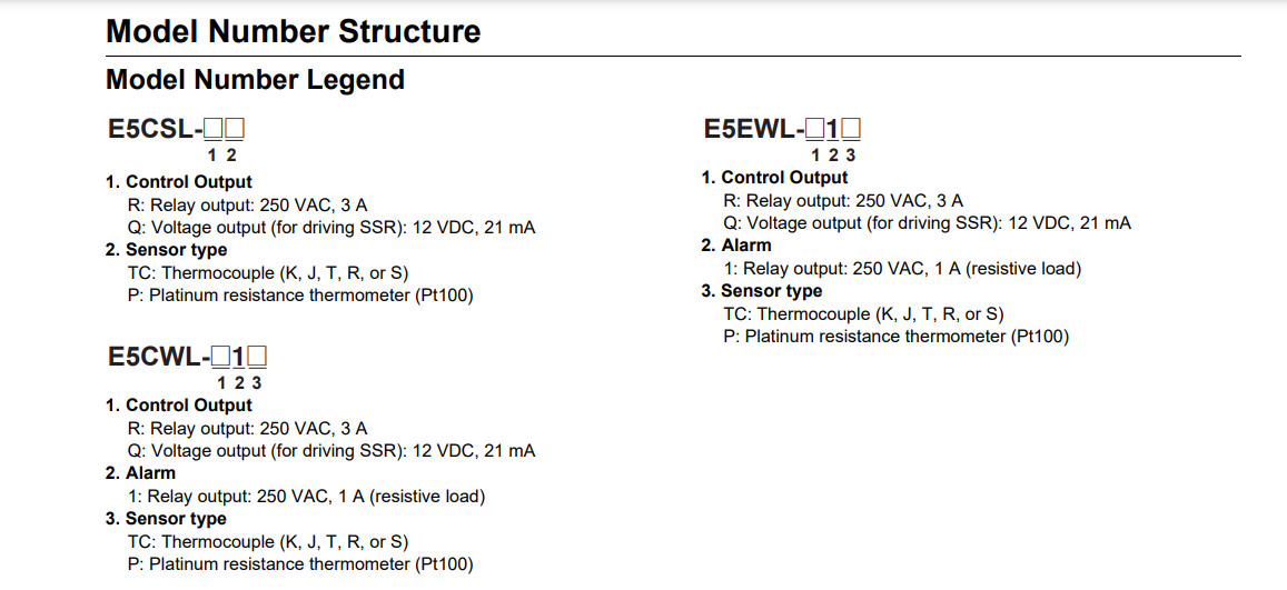 Đồng hồ nhiệt độ E5CWL-Q1TC