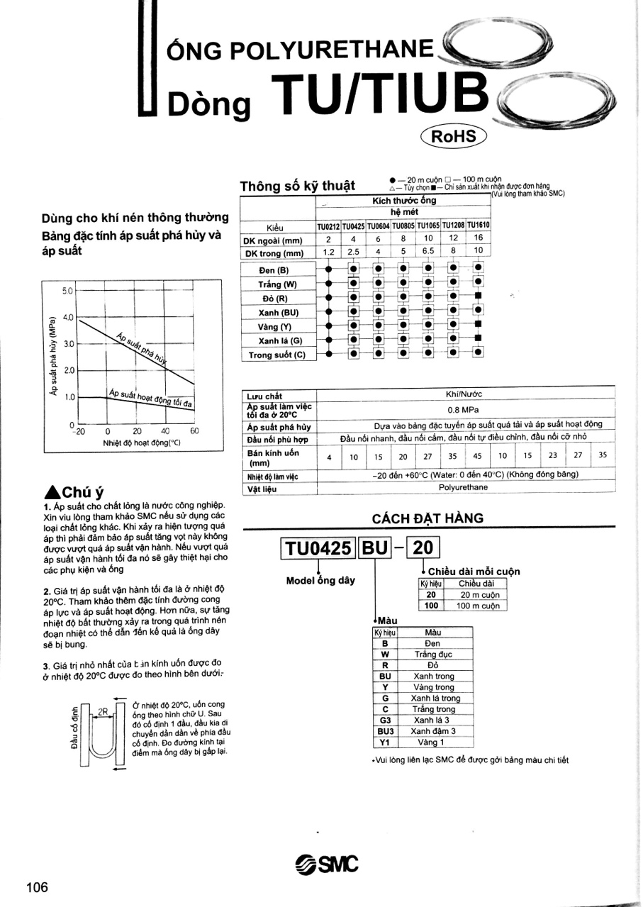 Ống dây khí TU0604BU-100
