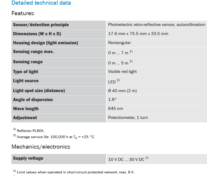 Cảm biến quang SICK WL18-3P730