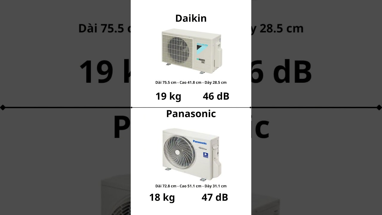 So sánh Panasonic RU9CKH-8 và Daikin FTKB25ZVMV
