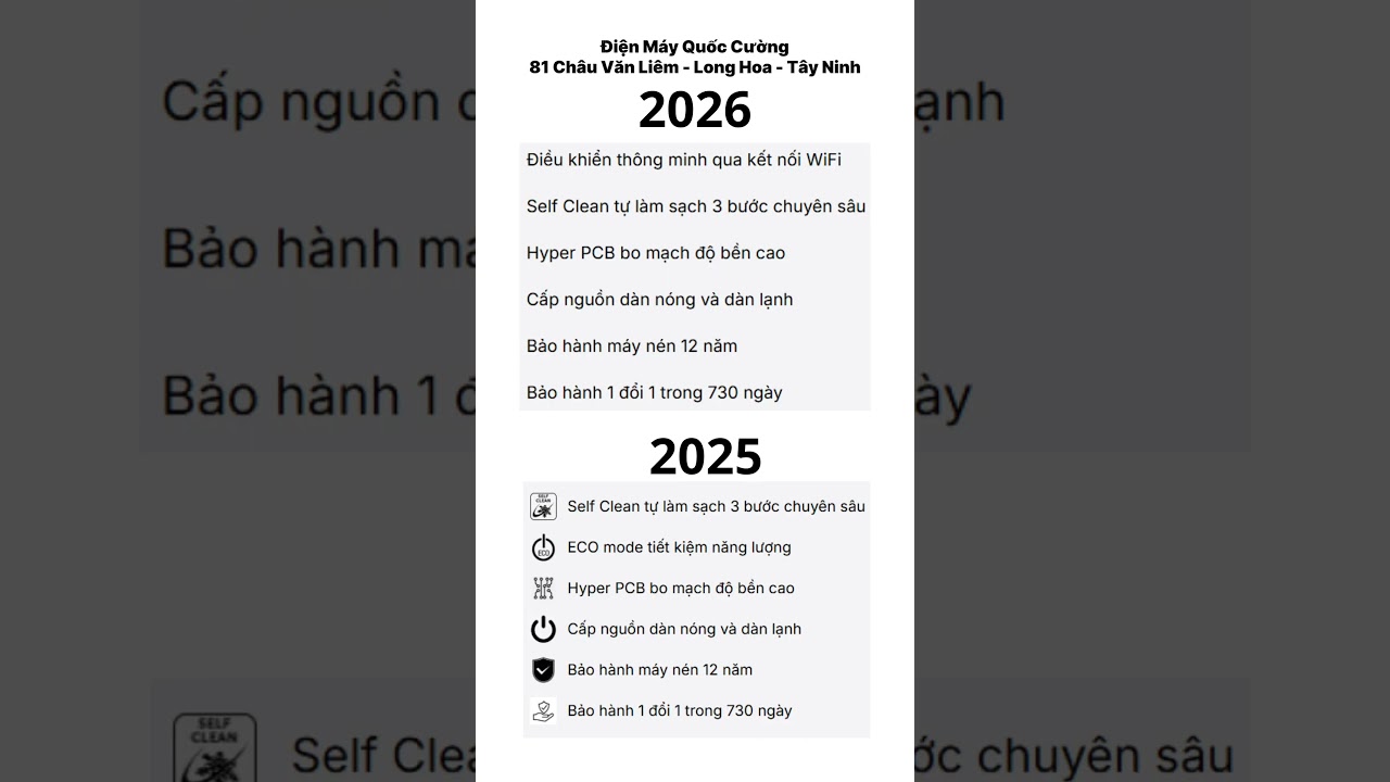 So sánh máy lạnh AQUA model 2025 và 2026