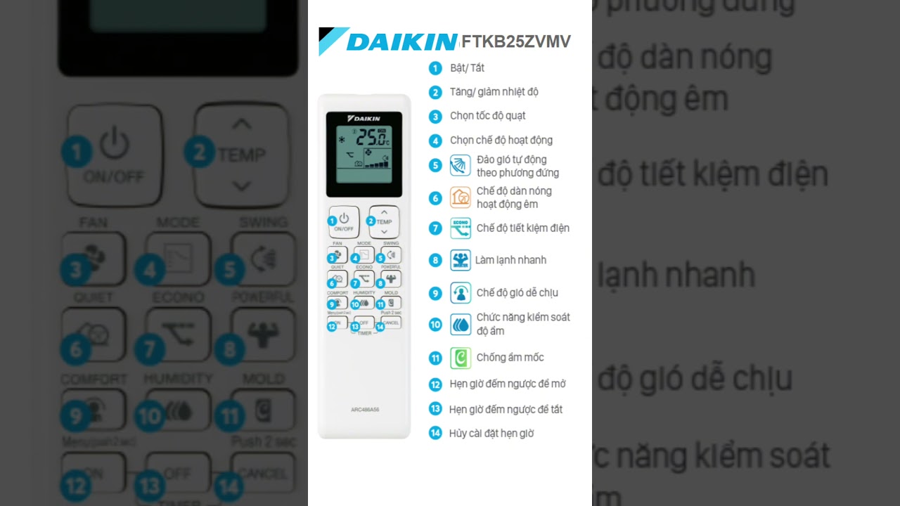 Hướng dẫn đầy đủ các nút trên remote máy lạnh Daikin