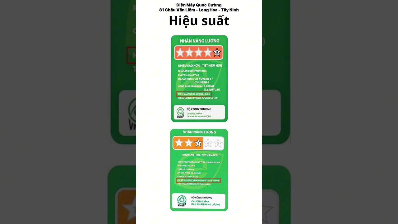 Những điều cần kiểm tra trước khi mua máy lạnh