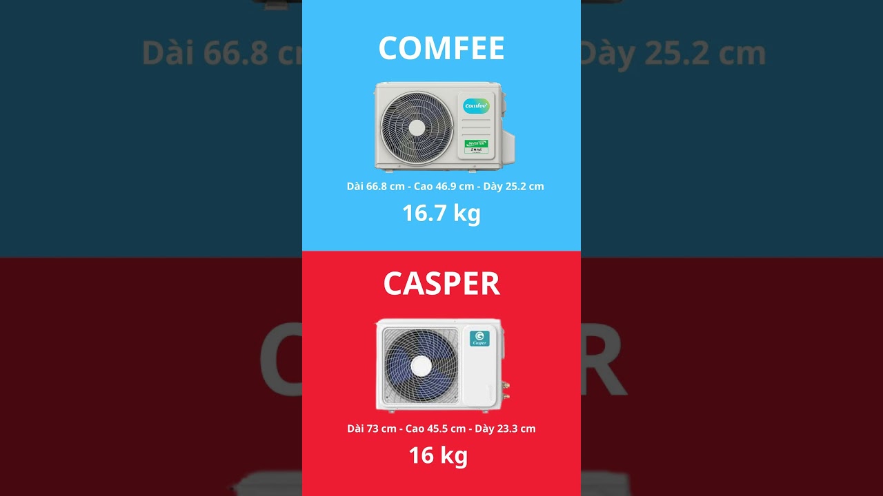 So sánh Comfee CFS-10VGX và Casper QC-09IS36