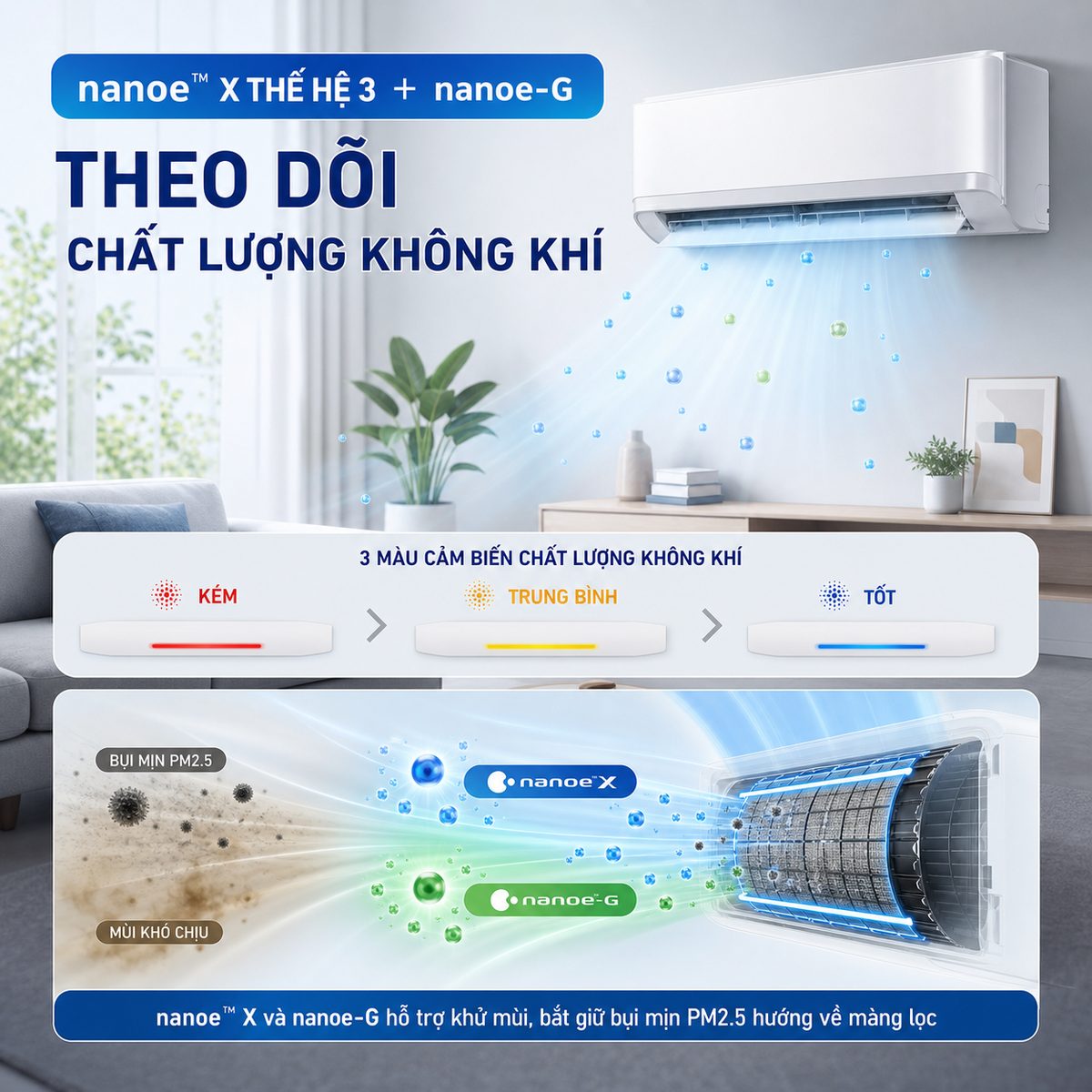 Công nghệ nanoe X thế hệ 3 và nanoe-G trên Panasonic XU9BKH-8