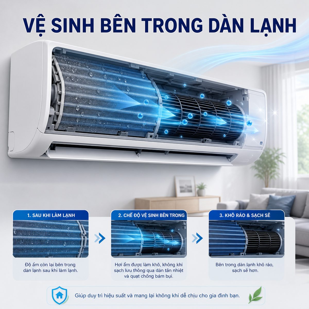 Chức năng vệ sinh bên trong dàn lạnh Panasonic XU9BKH-8