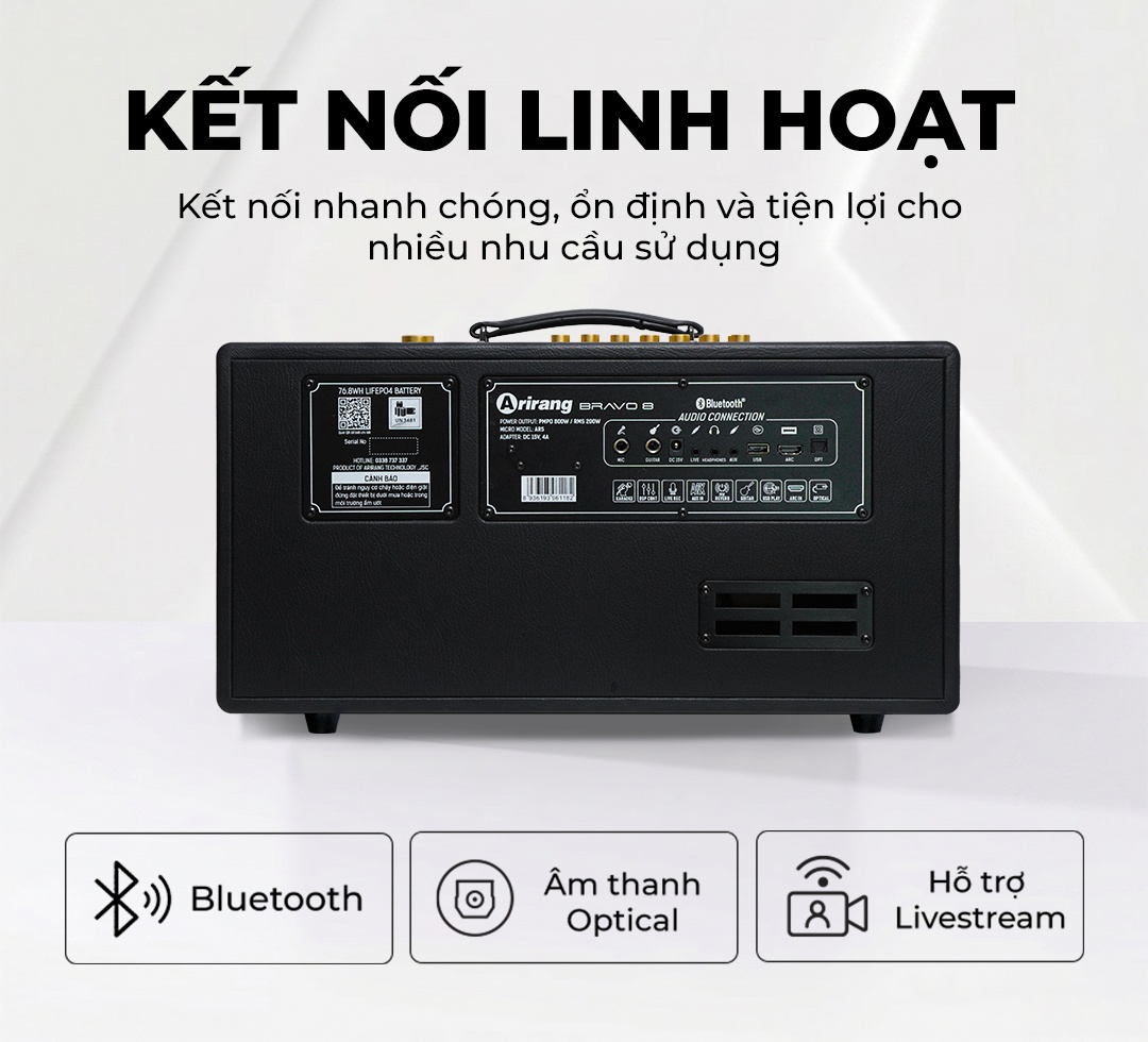 Mặt sau BRAVO 8 và minh họa Bluetooth Optical livestream