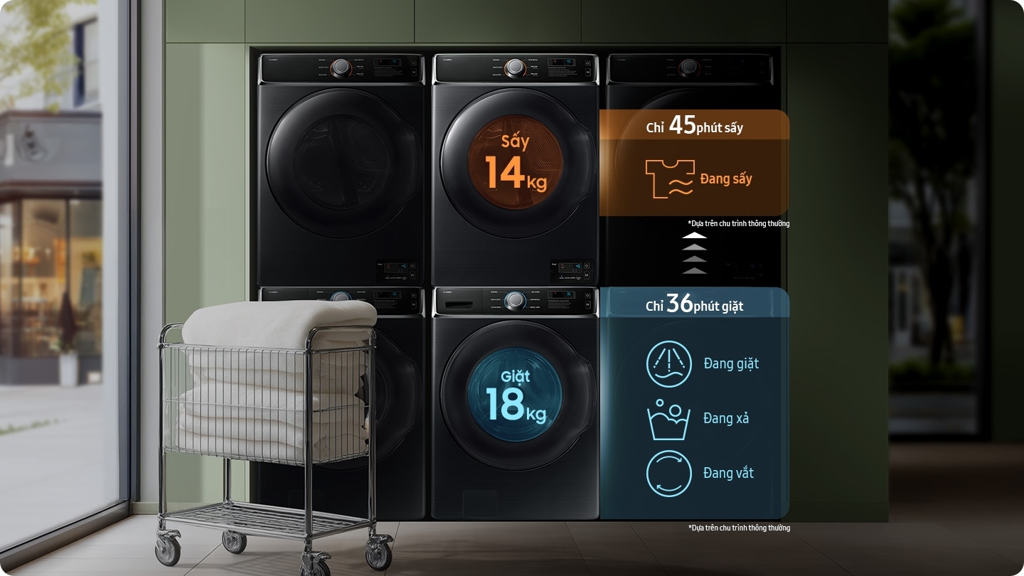 Samsung WF18HG940CGVSV 18kg cùng máy sấy tương thích