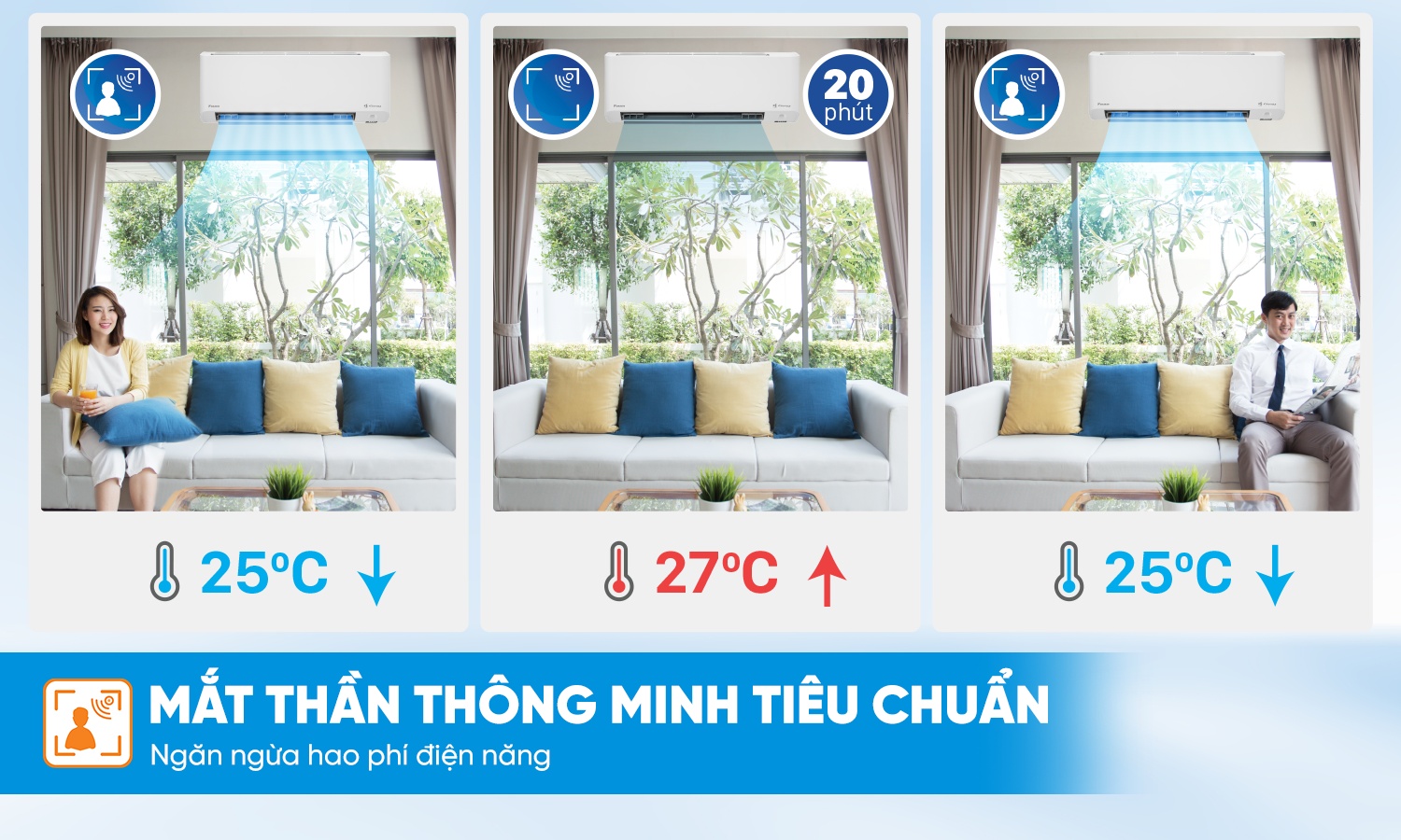 Mắt thần thông minh tiêu chuẩn trên máy lạnh Daikin FTKY60ZVMV