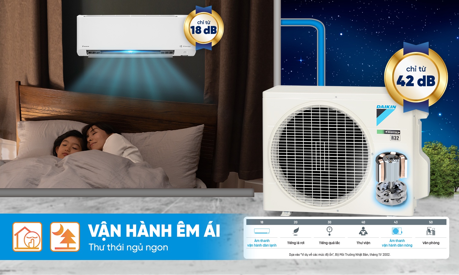 Dàn lạnh và dàn nóng hoạt động êm trên máy lạnh Daikin FTKY60ZVMV