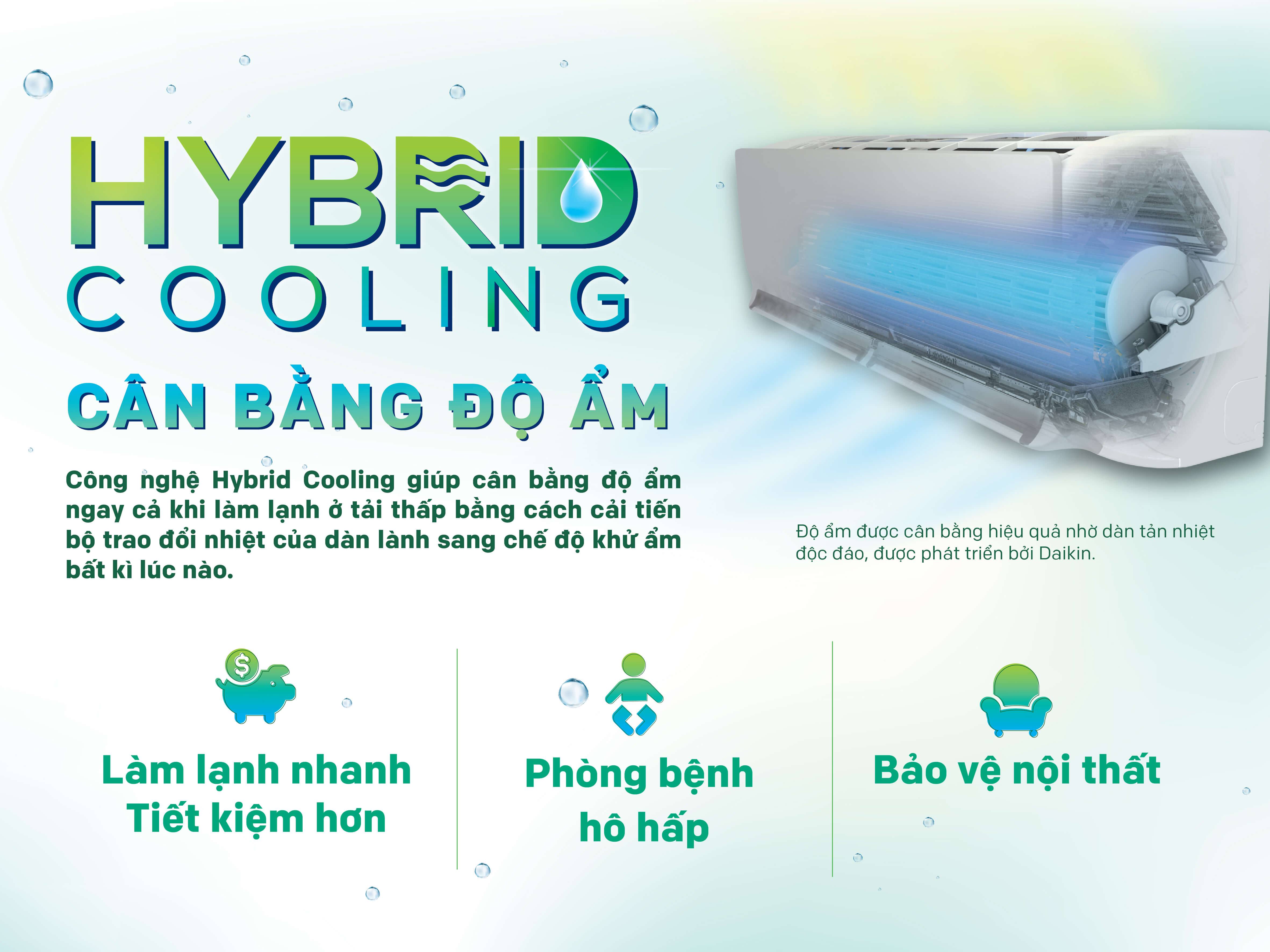 Daikin FTKZ60VVMV – Hybrid Cooling kết hợp kiểm soát nhiệt độ và độ ẩm.