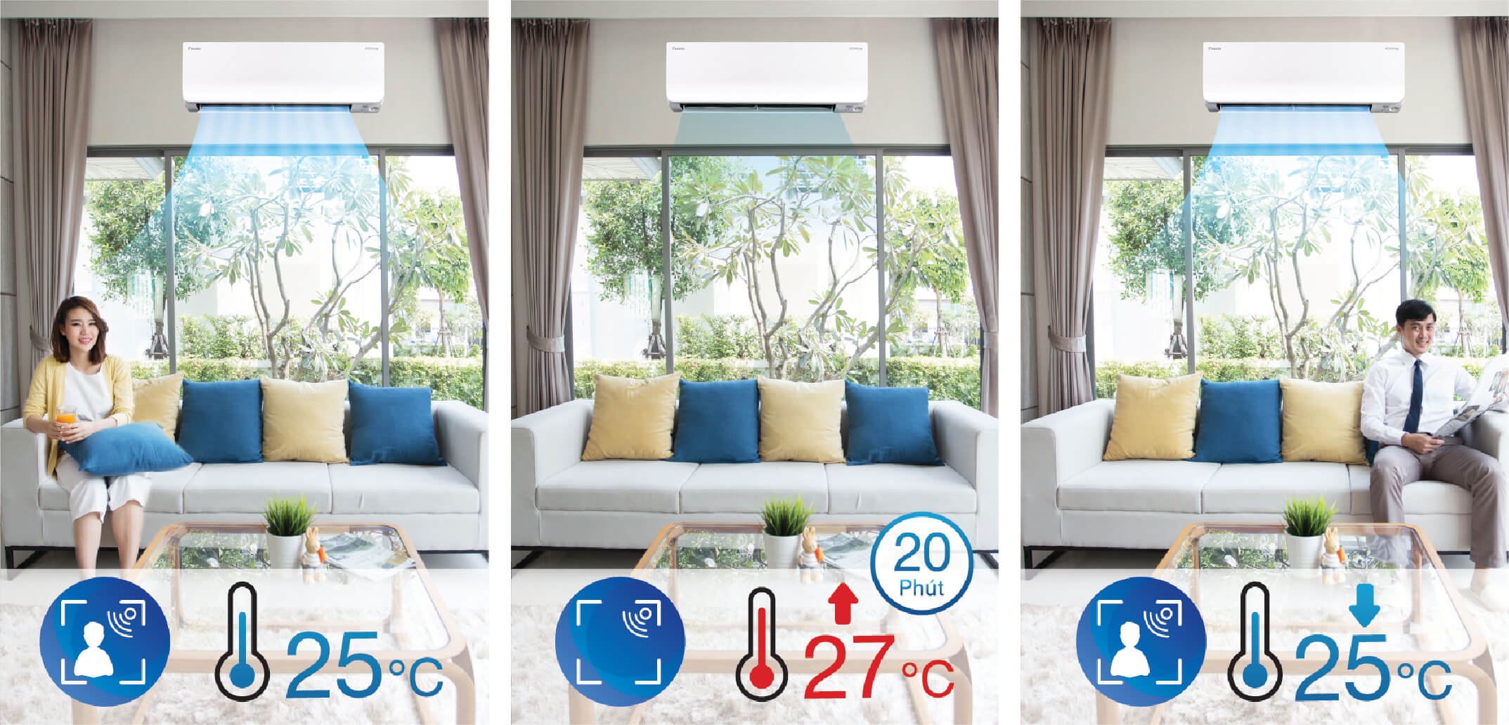 Daikin FTKZ60VVMV – Mắt thần điều chỉnh cài đặt khi không phát hiện chuyển động.