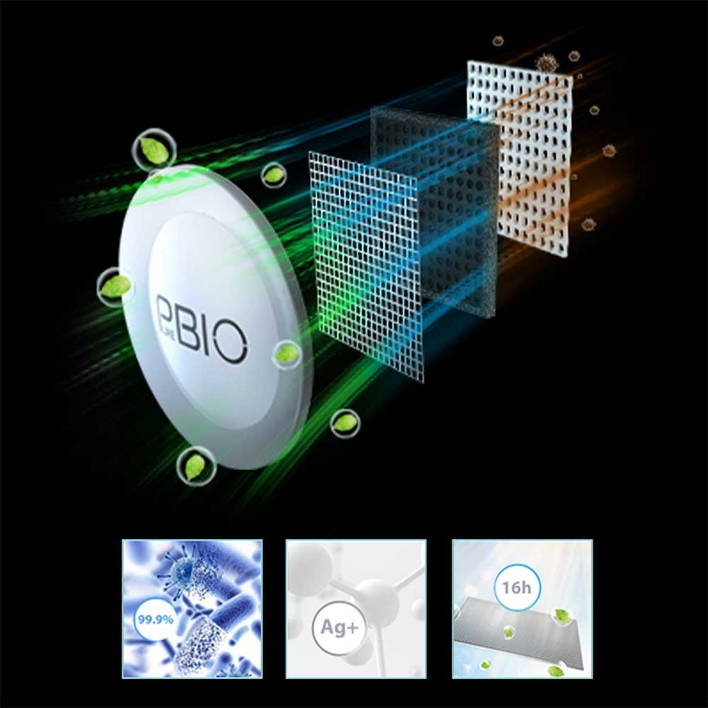 Bộ lọc Ceramic và tinh thể bạc Ag+ trong công nghệ PureBIO