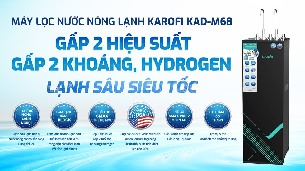 Tổng quan máy lọc nước Karofi KAD-M68 và các công nghệ được hãng giới thiệu