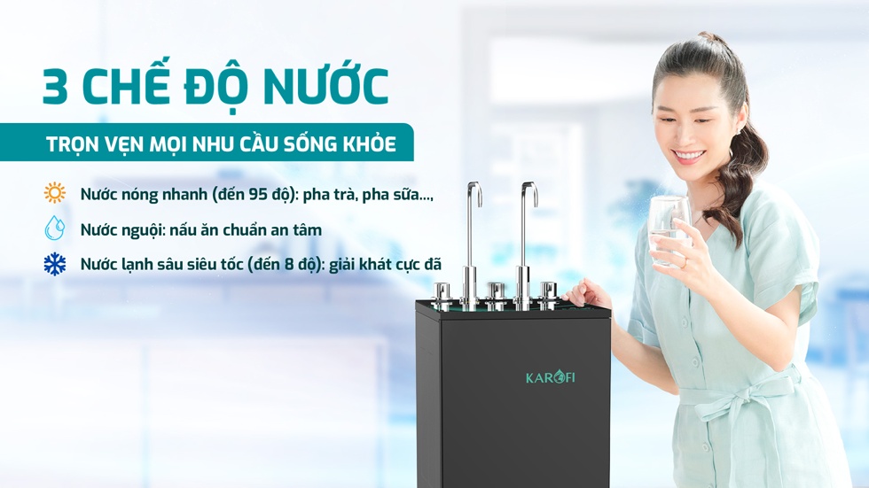 Minh họa ba chế độ nước của Karofi KAD-M68