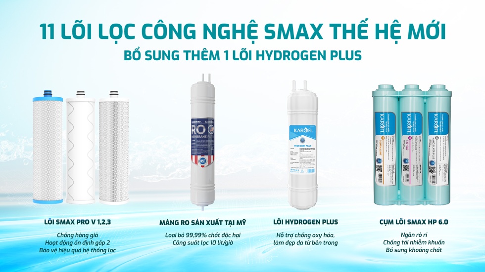 Cấu hình 11 lõi lọc Smax trên KAD-M68