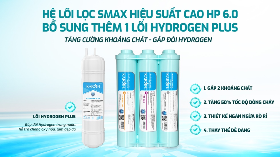 Cụm lõi chức năng HP 6.0 và lõi Hydrogen Plus