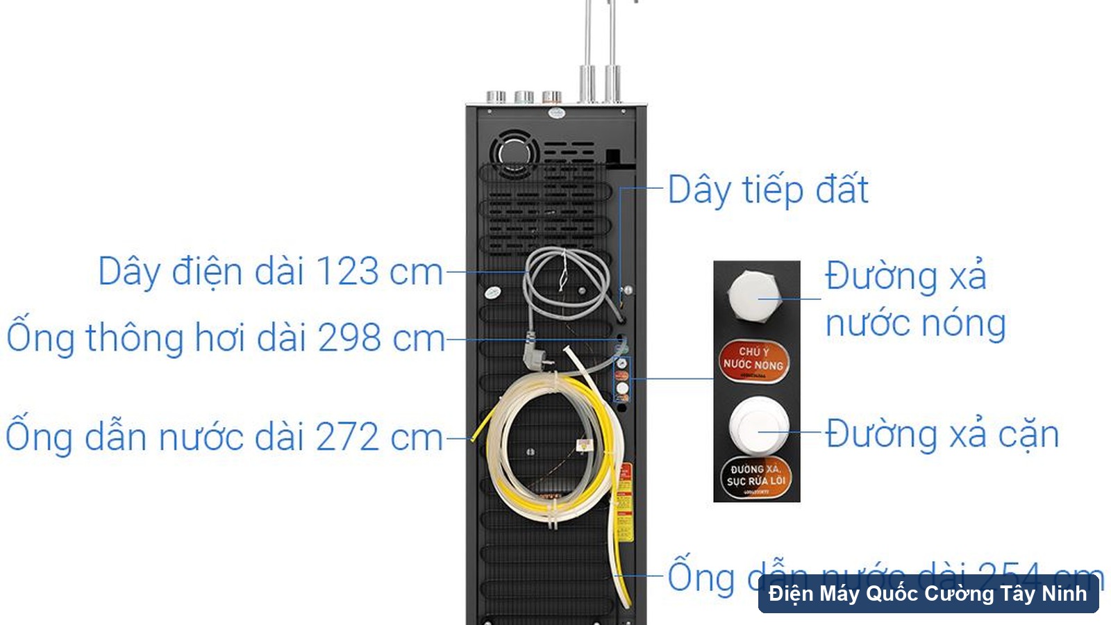 Công nghệ điện phân và hệ thống Karofi KAE-S688