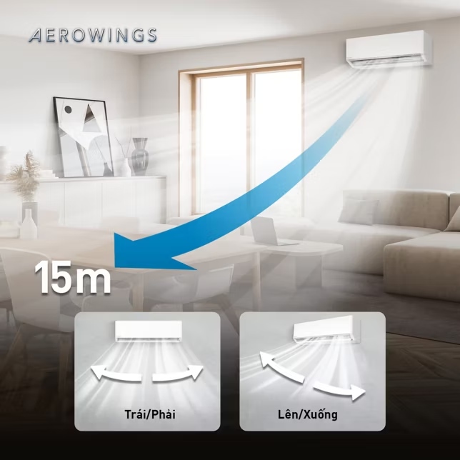 Luồng gió thổi xa lên tới 15 mét nhờ cánh đảo gió AEROWINGS – Panasonic U9BKH-8