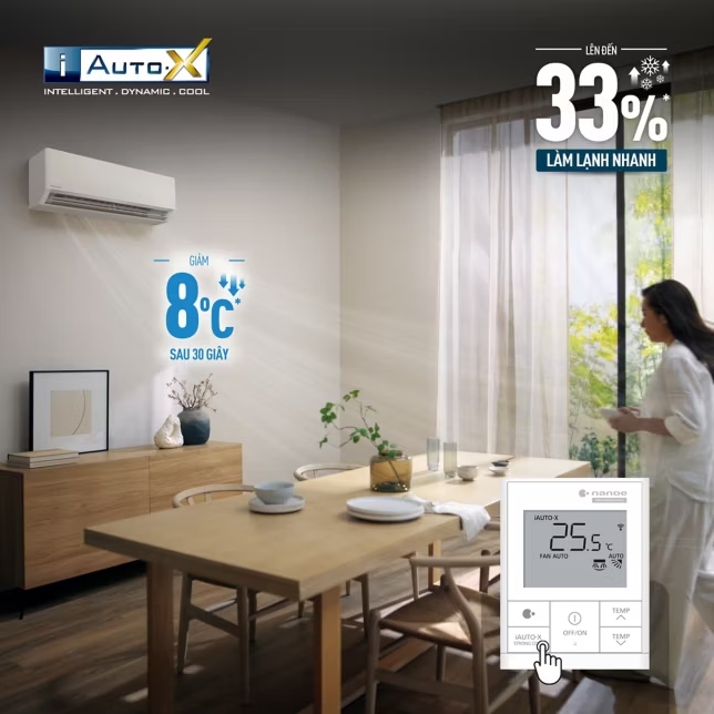 Làm mát nhanh hơn lên đến 33% với iAUTO-X – Panasonic U9BKH-8