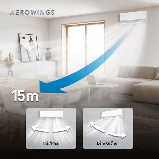 Luồng gió thổi xa lên tới 15 mét nhờ cánh đảo gió AEROWINGS – Panasonic XU18BKH-8
