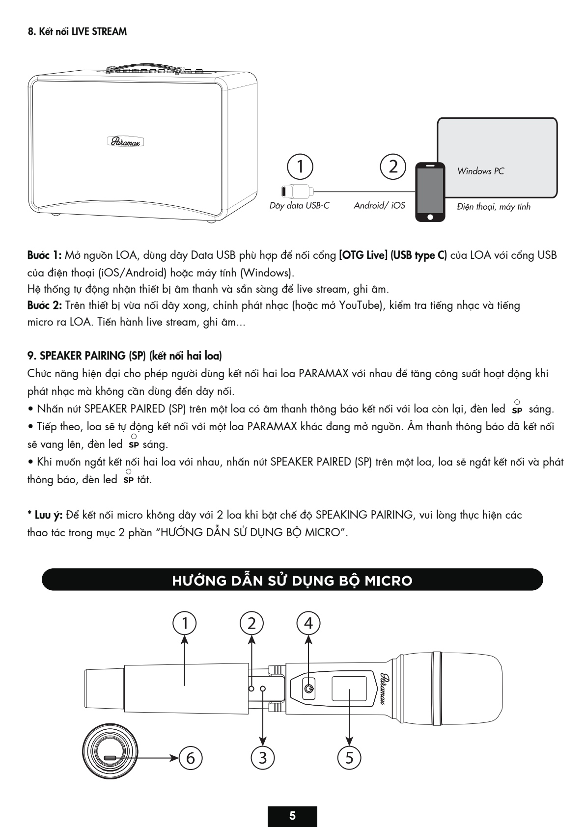 Hướng dẫn OTG Live và Speaker Paired trên PARAMAX Art 88