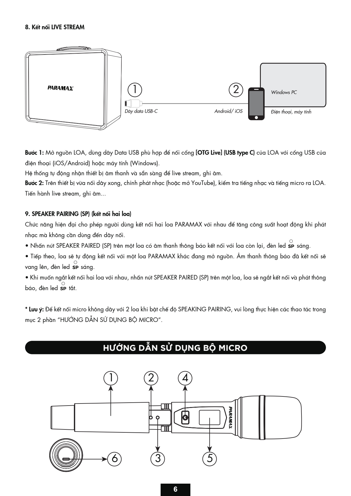 Sơ đồ OTG Live, Speaker Pairing và micro của PARAMAX Nice