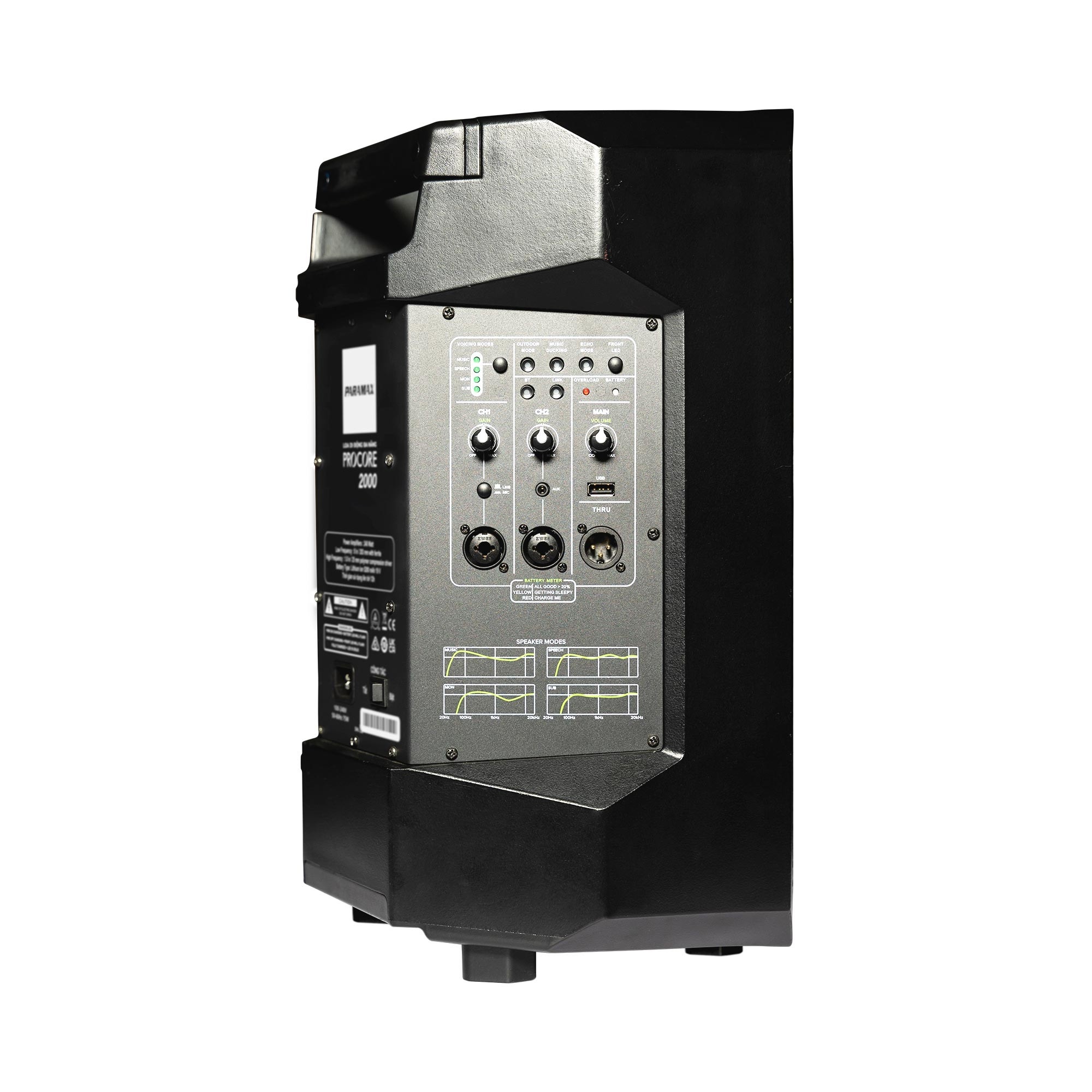 Bảng điều khiển và ngõ kết nối của PARAMAX ProCore 2000