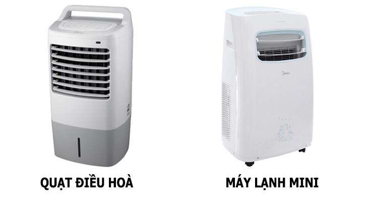 Điều hòa mini là gì? Nên mua máy lạnh mini hay quạt điều hòa | Nguyễn Kim Blog