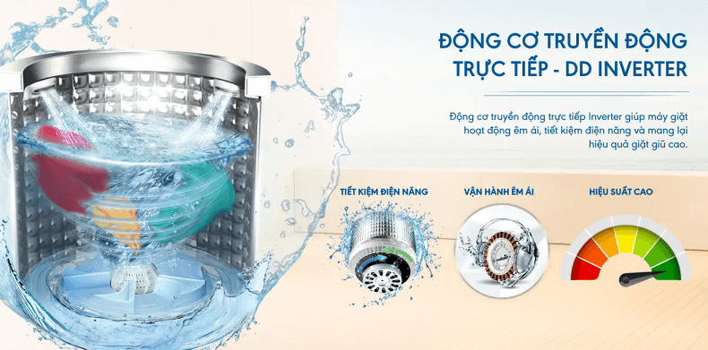 Động cơ truyền động trực tiếp DD Inverter của Aqua AQW-DR101GT.BK