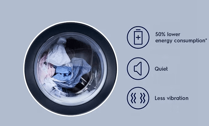 Động cơ EcoInverter của Electrolux EWW1143R7SC