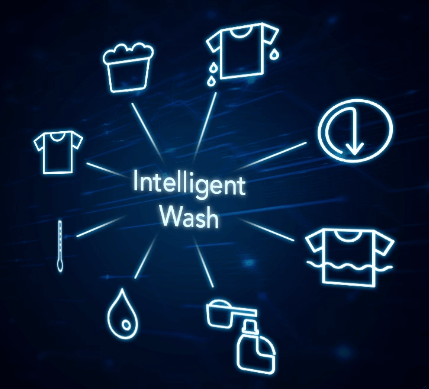 Công nghệ giặt thông minh Intelligent Wash của Hitachi BD-D120XGV