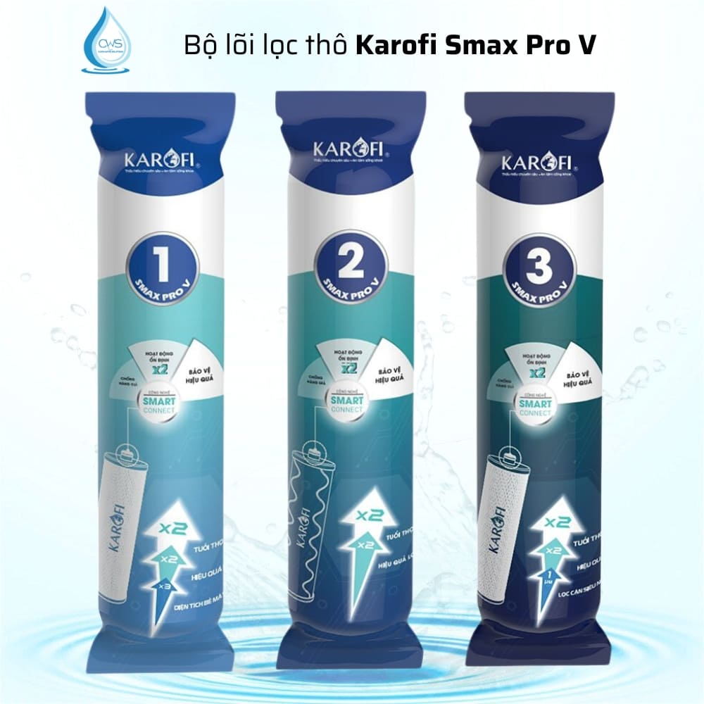 Bộ lõi lọc Karofi SMAX PRO V 1 2 3