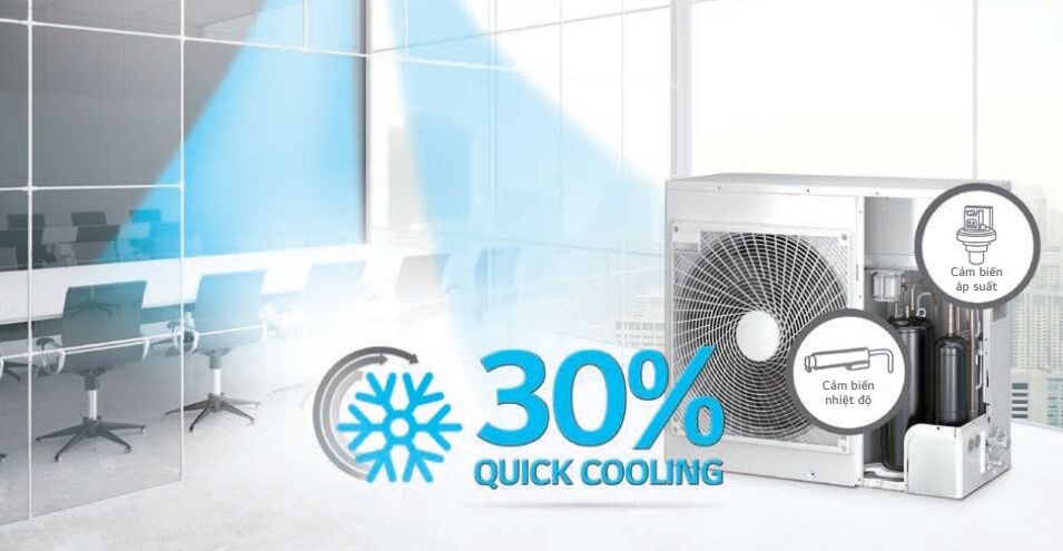 Dàn nóng điều hòa Multi LG Inverter 2 chiều 36.000BTU Z5UW36GFA0 - ảnh minh họa