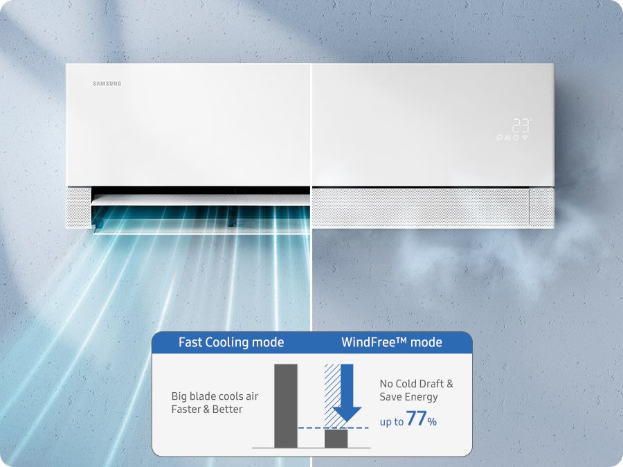 Điều hòa 1 chiều Samsung inverter WindFree AI 18.000BTU AR70H18D1BWNSV - ảnh minh họa