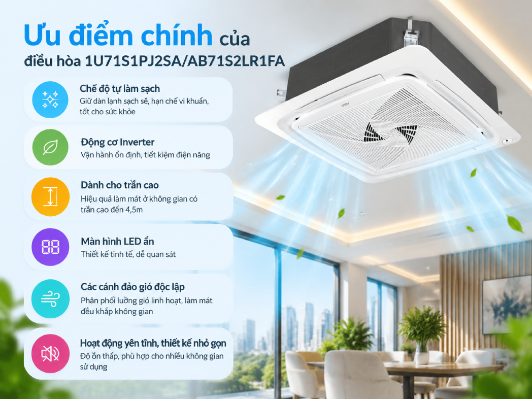 Điều hòa âm trần Aqua Inverter 1 chiều 25.000 BTU 1U71S1PJ2SA/AB71S2LR1FA - ảnh sản phẩm