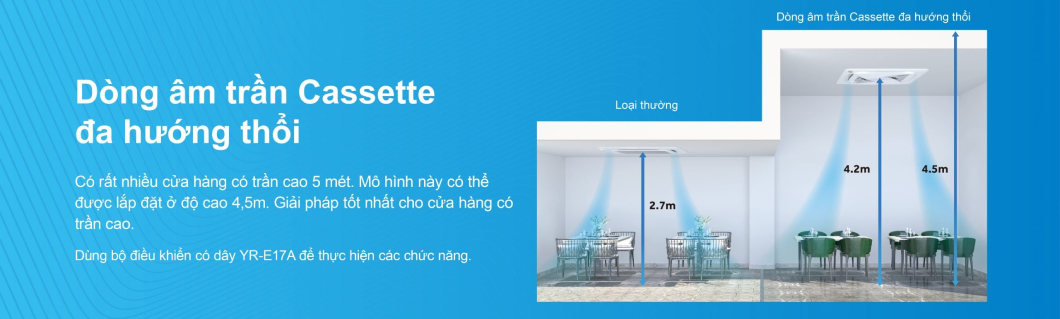 Điều hòa âm trần Aqua Inverter 1 chiều 25.000 BTU 1U71S1PJ2SA/AB71S2LR1FA - ảnh minh họa