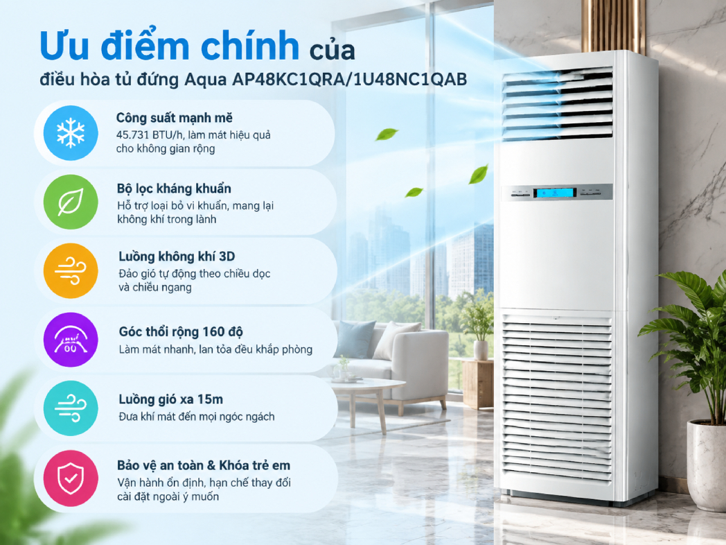 Ưu điểm nổi bật của máy lạnh Aqua AP48KC1QRA/1U48NC1QAB