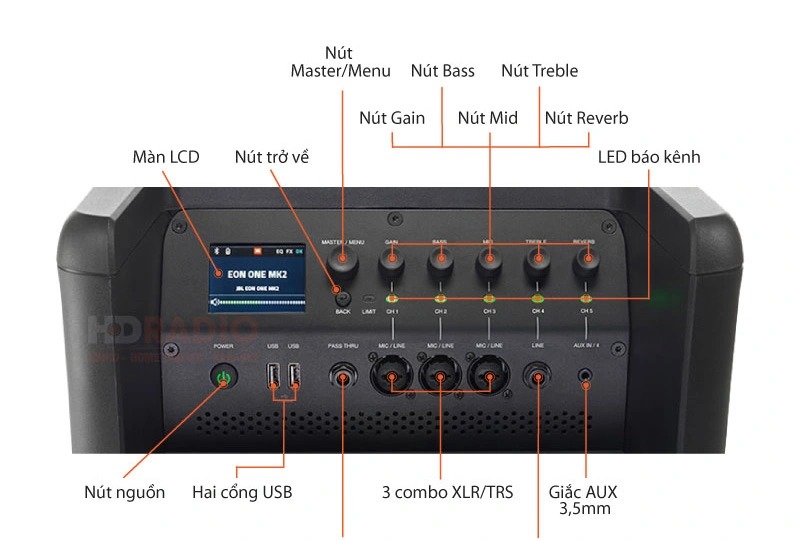Loa karaoke JBL Eon One MK2 (II) Pin 6h Mixer 5 Kênh - tổng quan