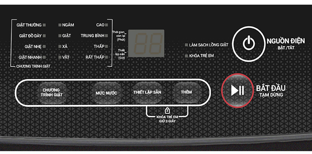 Bảng điều khiển tiếng Việt của Sharp ES-Y90HV-S